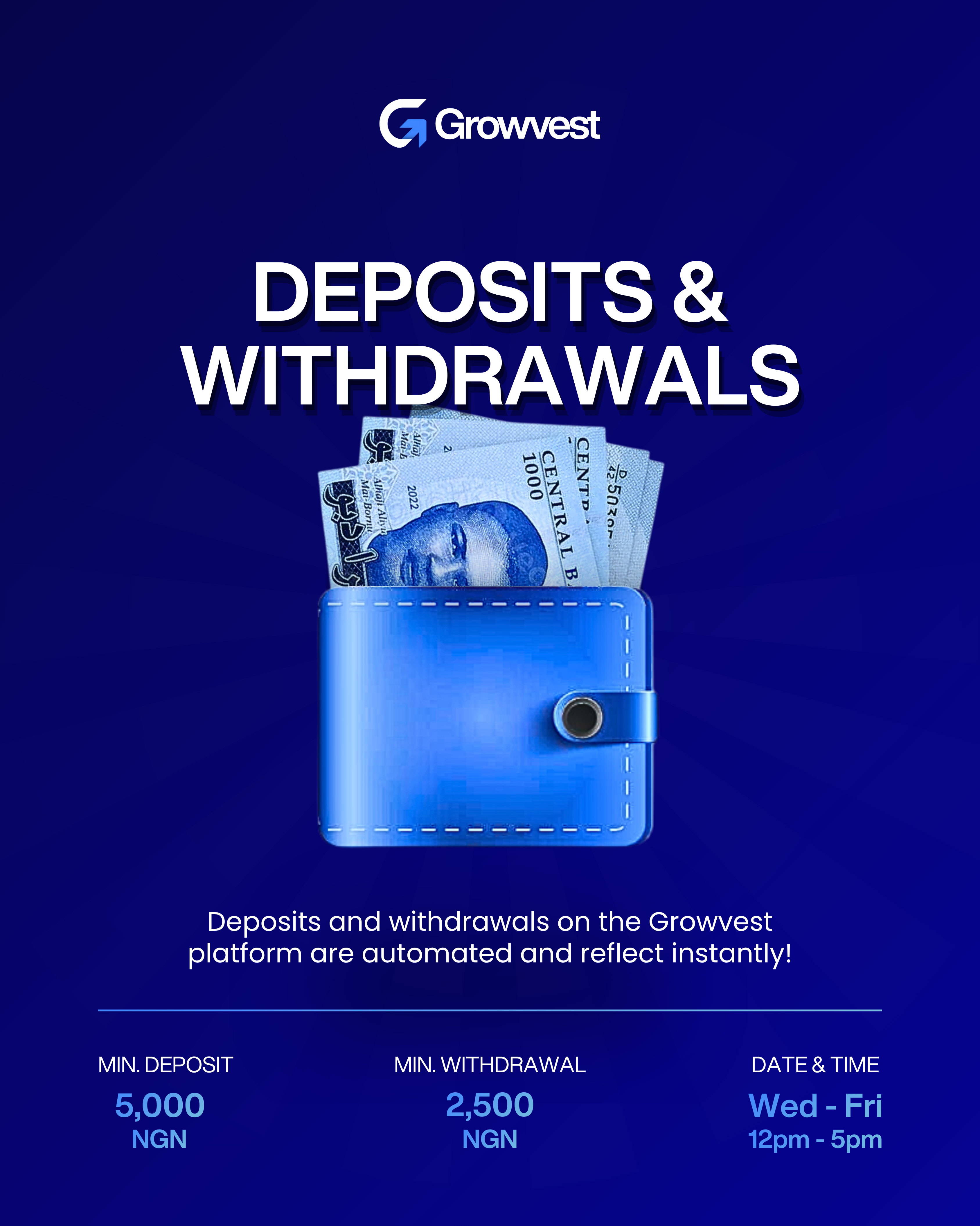 Deposits & Withdrawals